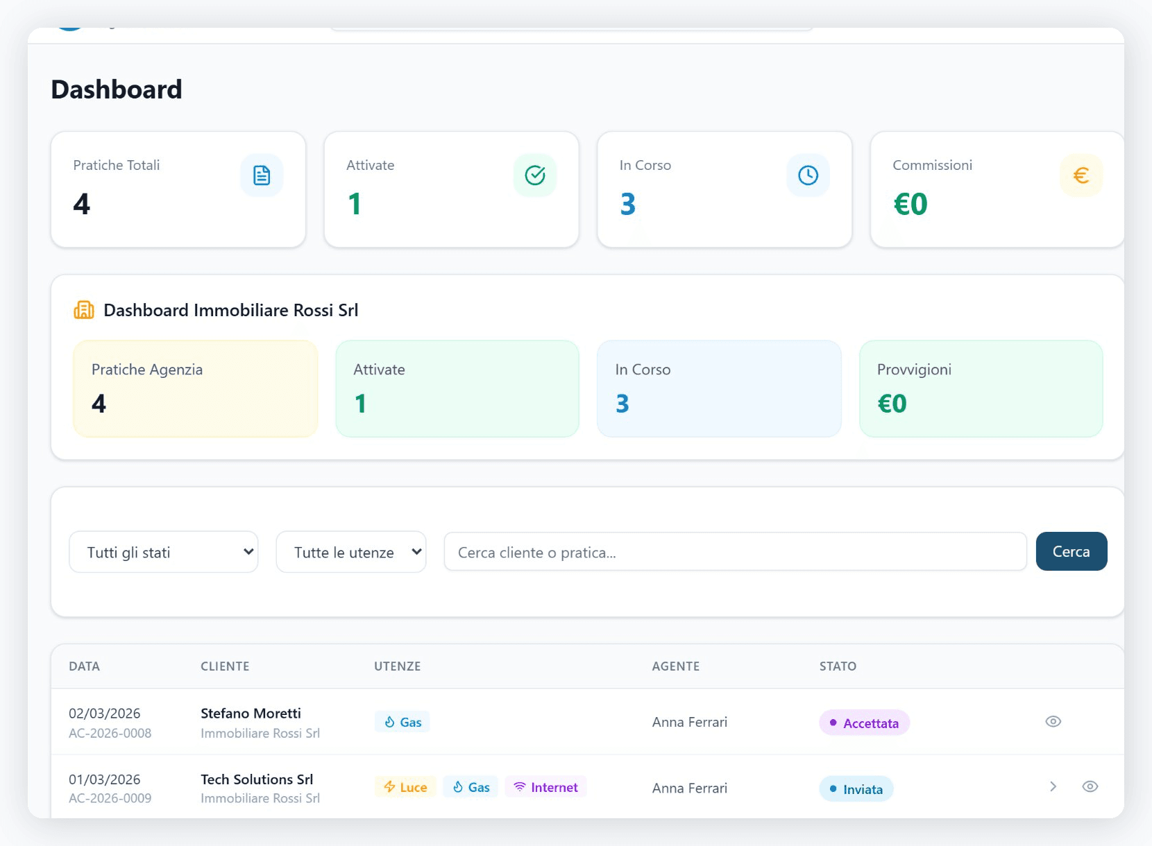 Dashboard pratiche